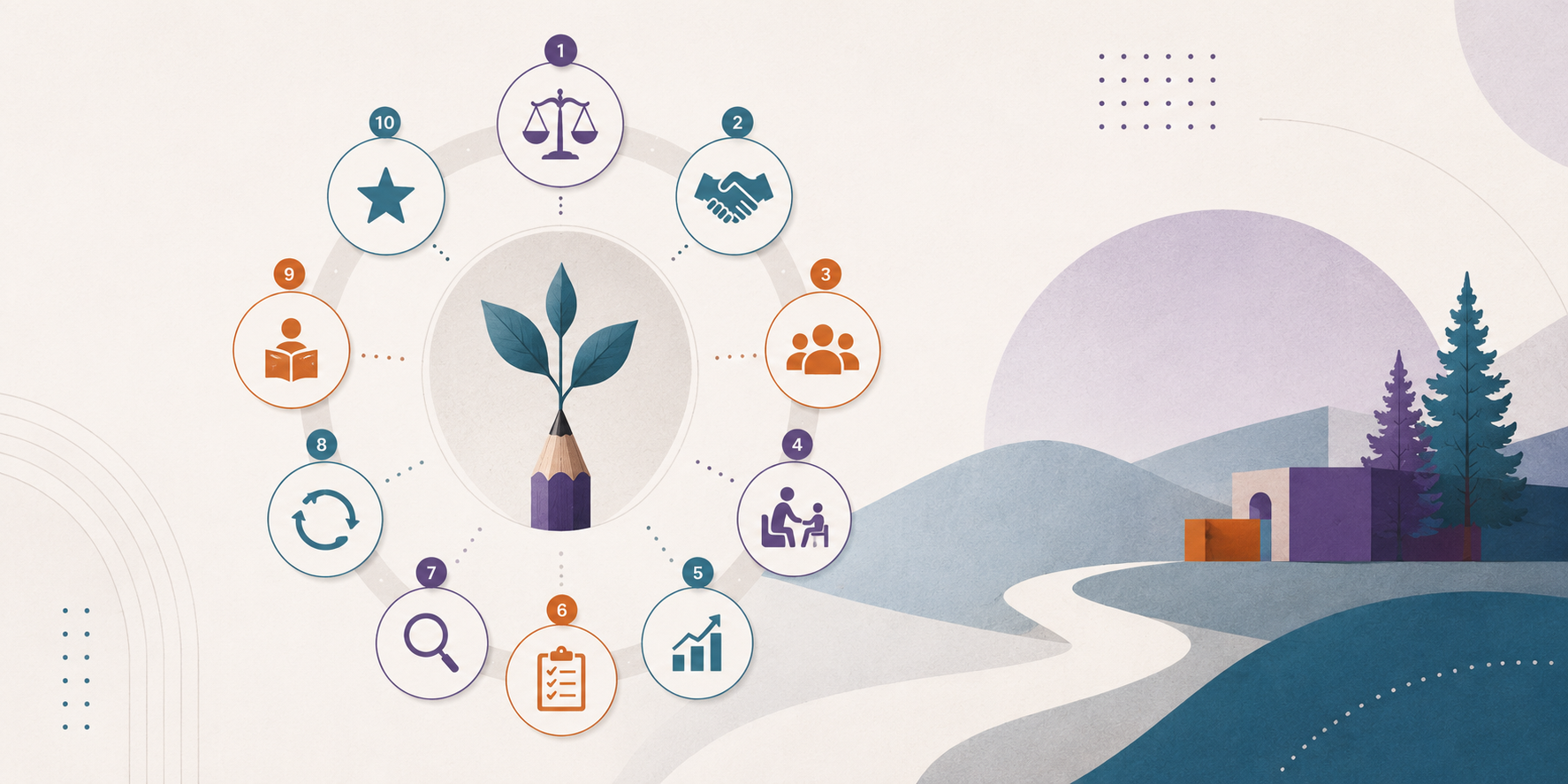The Characteristics of Effective Teacher Residency Programs (Overview)