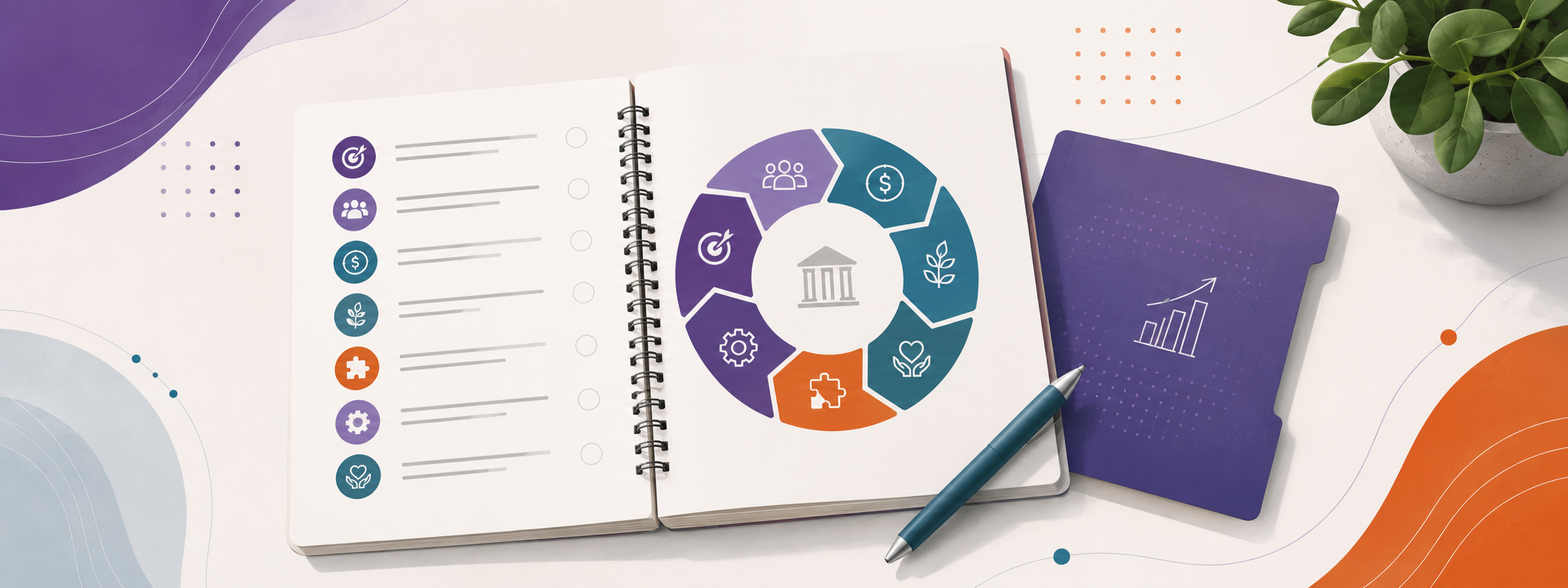Residency Integration Workbook (Module 3)